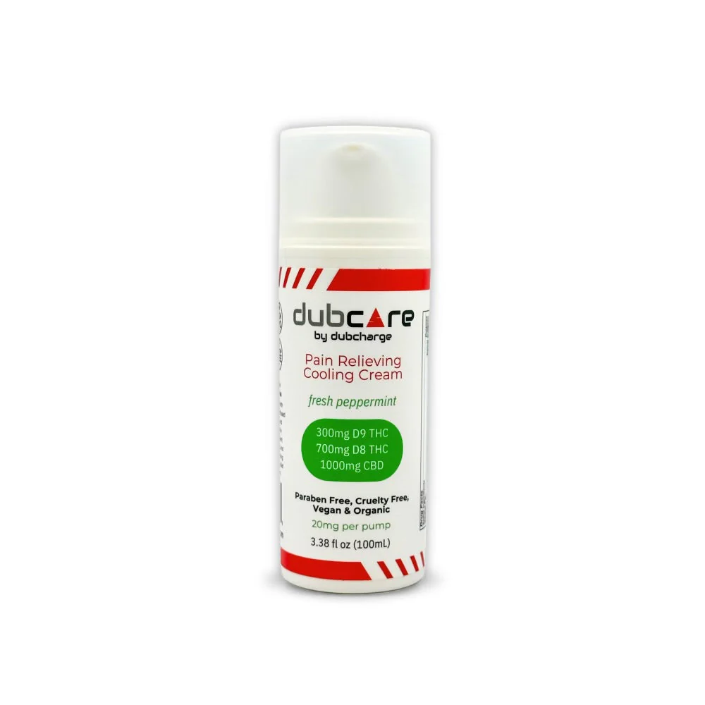 CBD Topicals